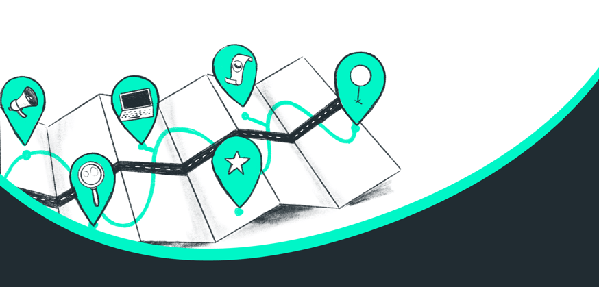 customer-journey-de-reis-van-uw-klant